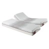 Matelas Alpha – Collection Memonat – Technilat