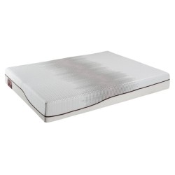 Matelas Alpha – Collection...