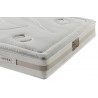 Matelas Lotus – Collection Hévéa – Technilat