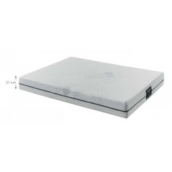Matelas Comète – Collection...